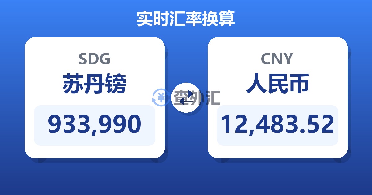 933,990苏丹镑兑人民币