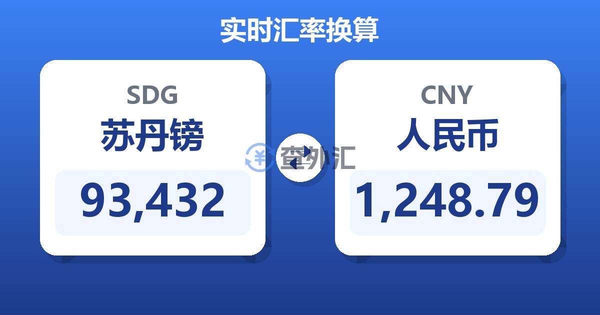 93,432苏丹镑兑人民币