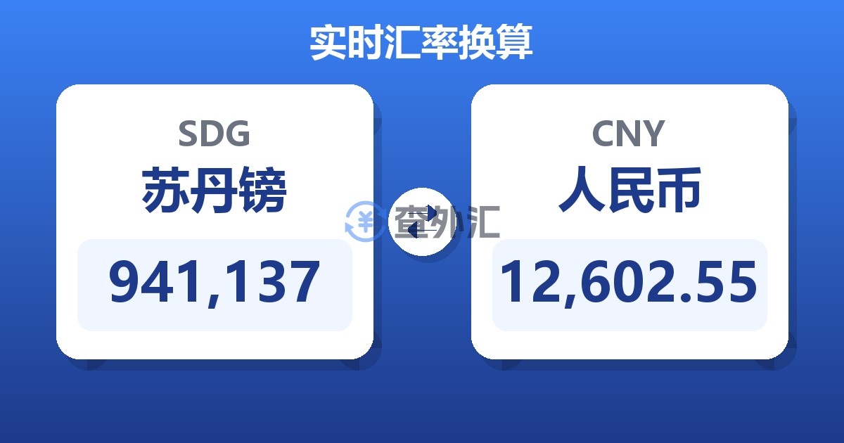 941,137苏丹镑兑人民币