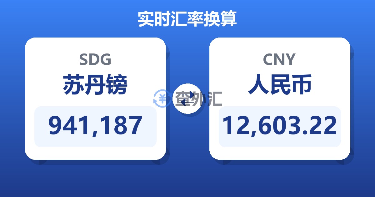 941,187苏丹镑兑人民币