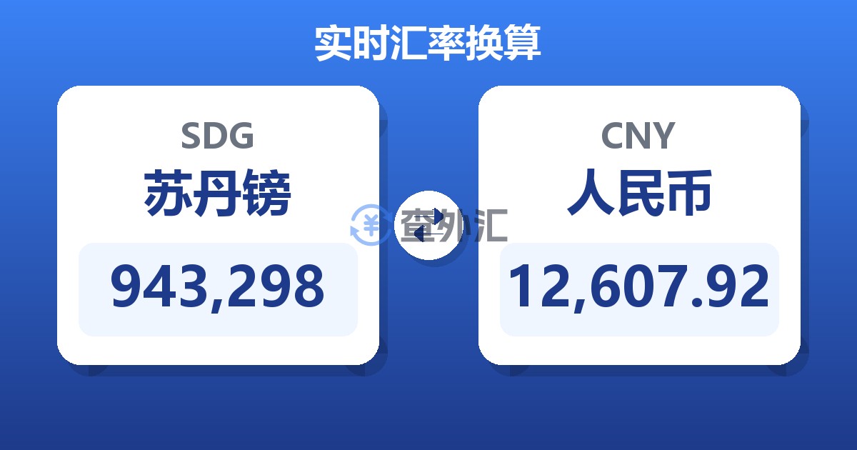 943,298苏丹镑兑人民币