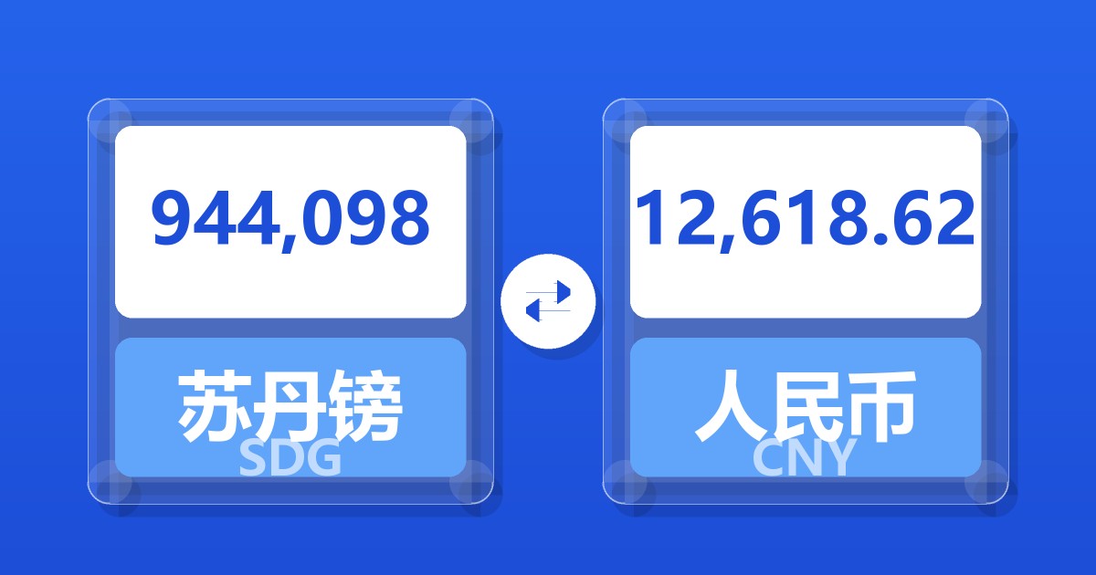 944,098苏丹镑兑人民币