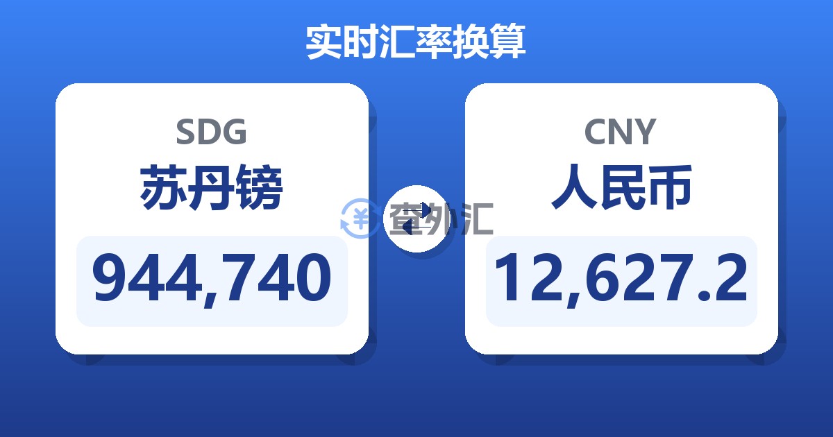 944,740苏丹镑兑人民币