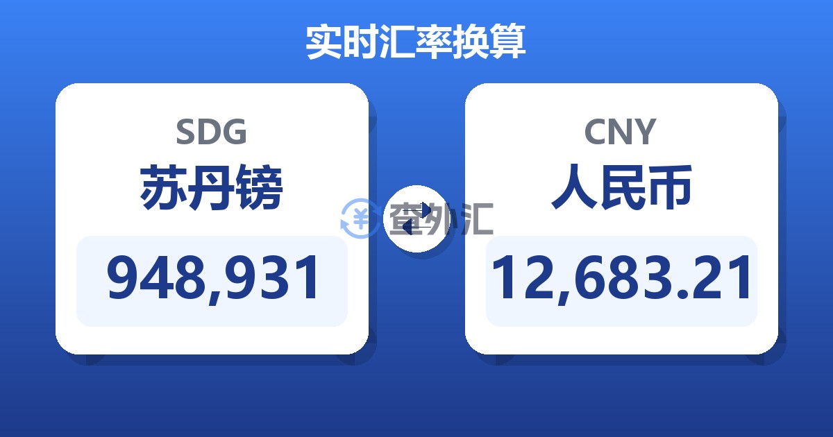 948,931苏丹镑兑人民币