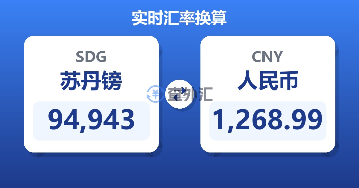 94,943苏丹镑兑人民币