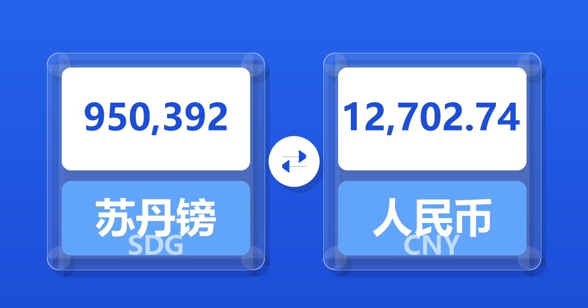 950,392苏丹镑兑人民币