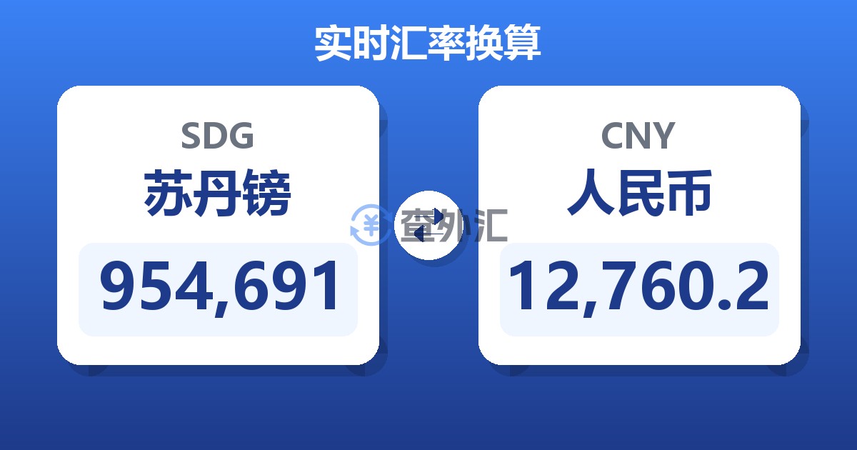 954,691苏丹镑兑人民币