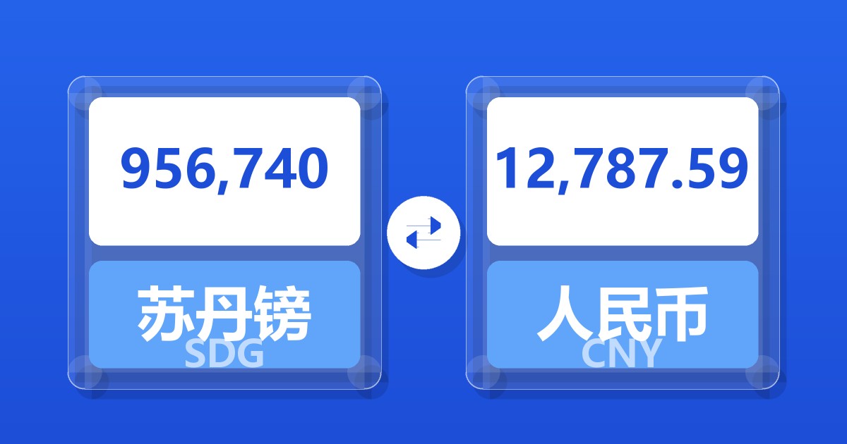 956,740苏丹镑兑人民币