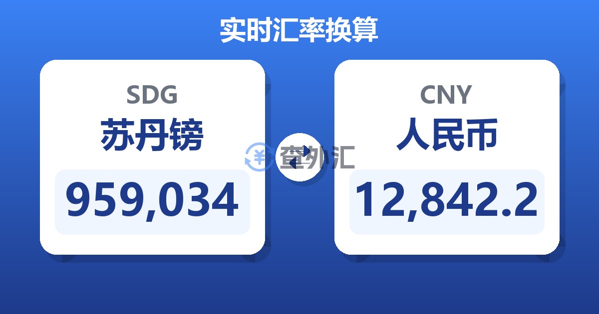 959,034苏丹镑兑人民币