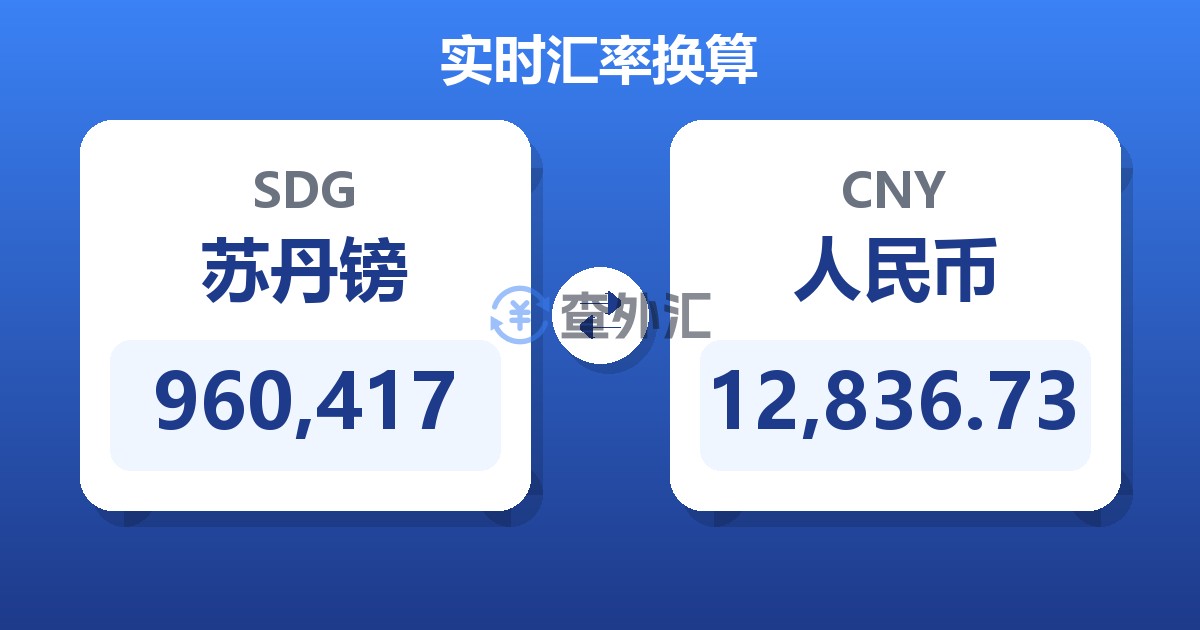 960,417苏丹镑兑人民币