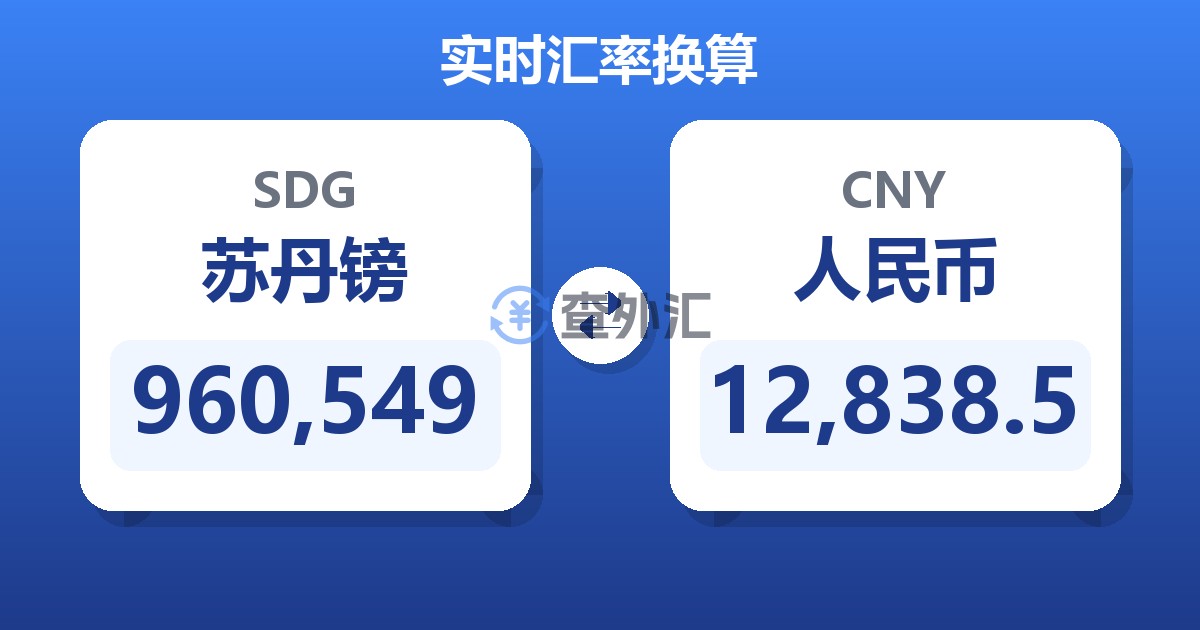 960,549苏丹镑兑人民币