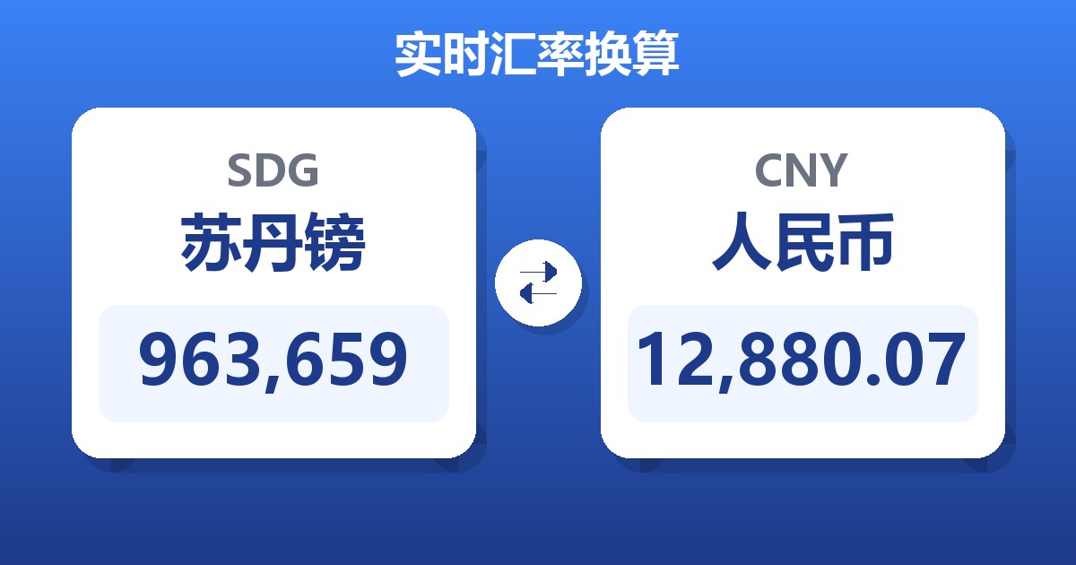 963,659苏丹镑兑人民币