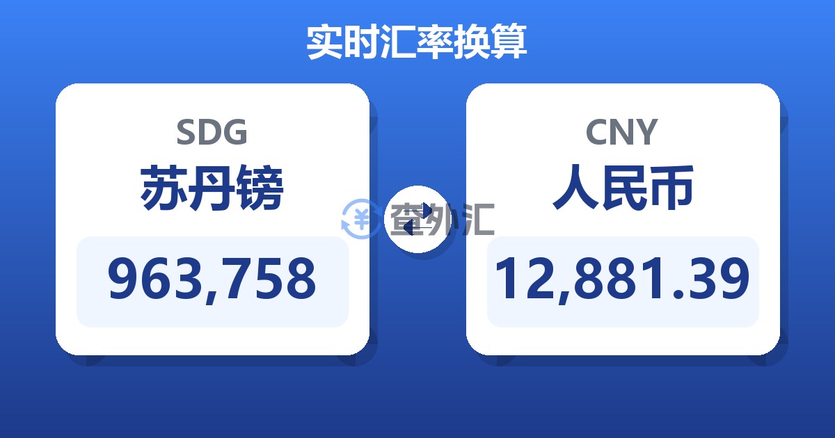 963,758苏丹镑兑人民币