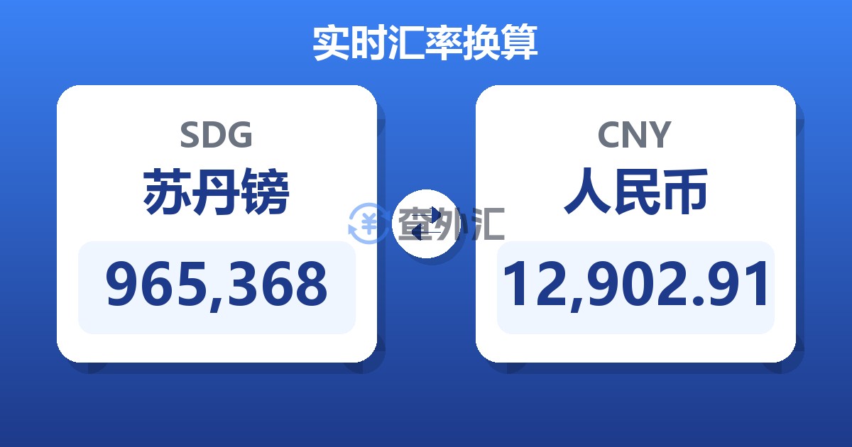 965,368苏丹镑兑人民币