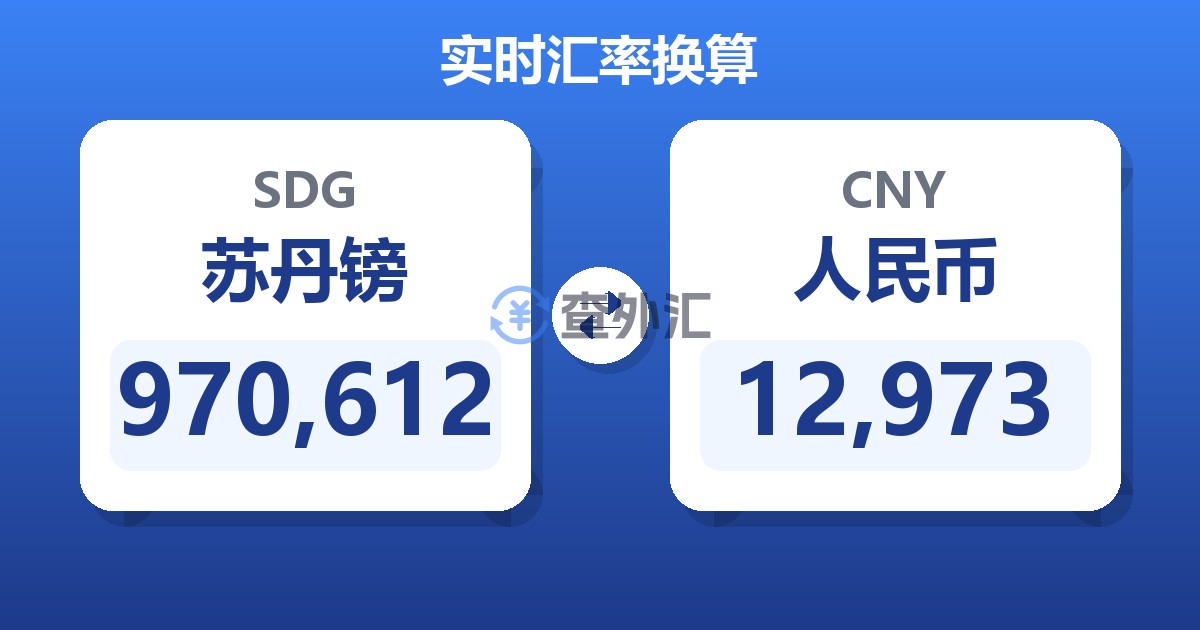 970,612苏丹镑兑人民币