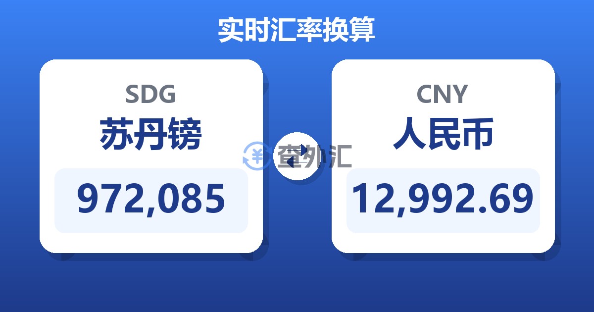 972,085苏丹镑兑人民币