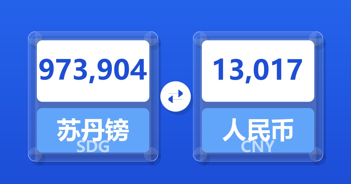 973,904苏丹镑兑人民币