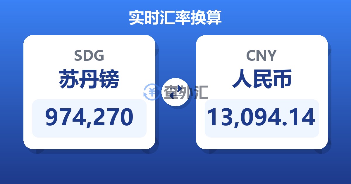 974,270苏丹镑兑人民币