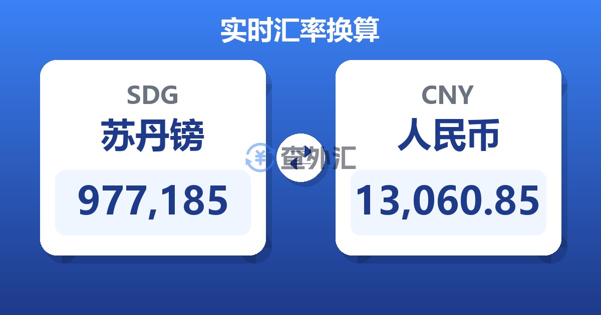 977,185苏丹镑兑人民币