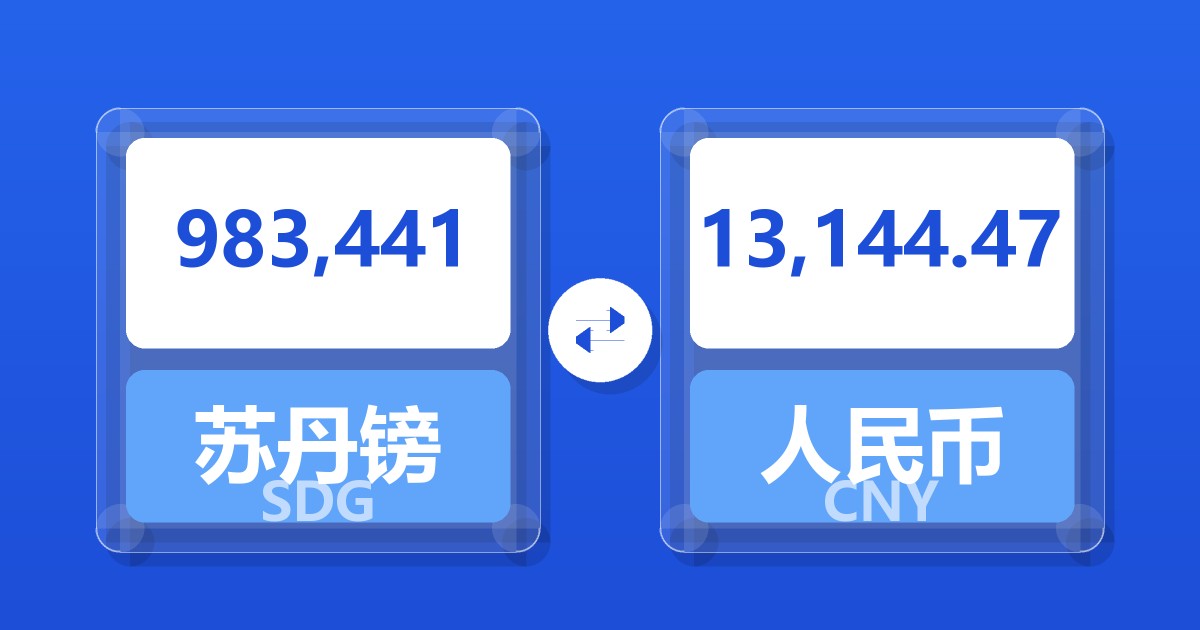 983,441苏丹镑兑人民币
