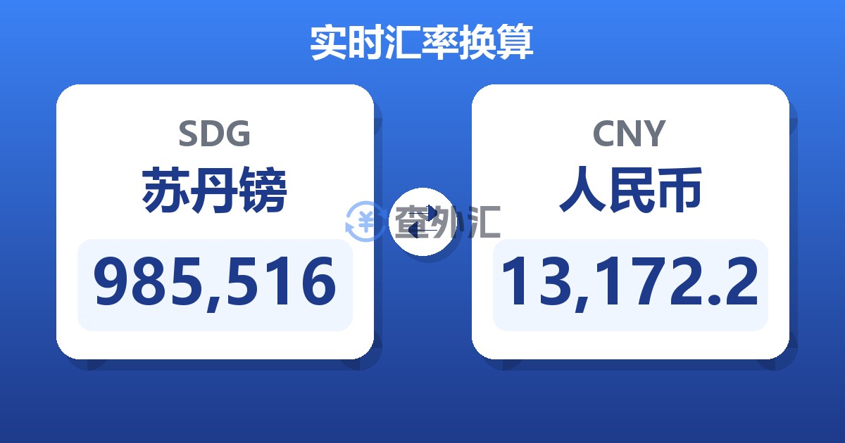 985,516苏丹镑兑人民币