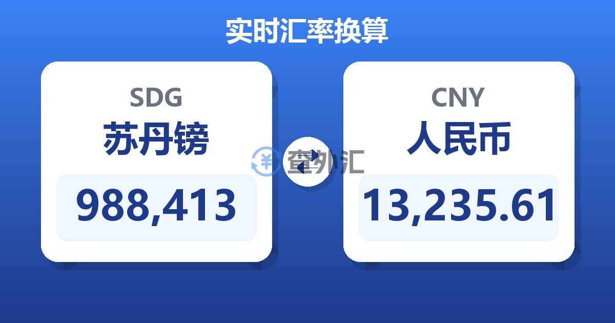 988,413苏丹镑兑人民币