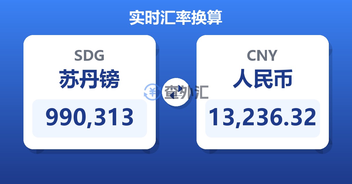 990,313苏丹镑兑人民币