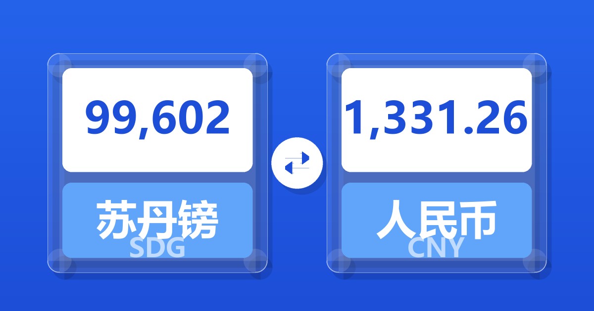 99,602苏丹镑兑人民币
