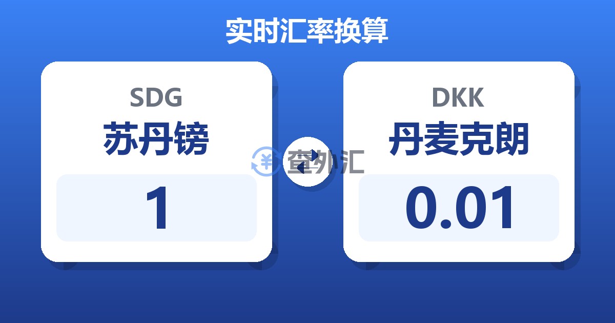 1苏丹镑兑丹麦克朗