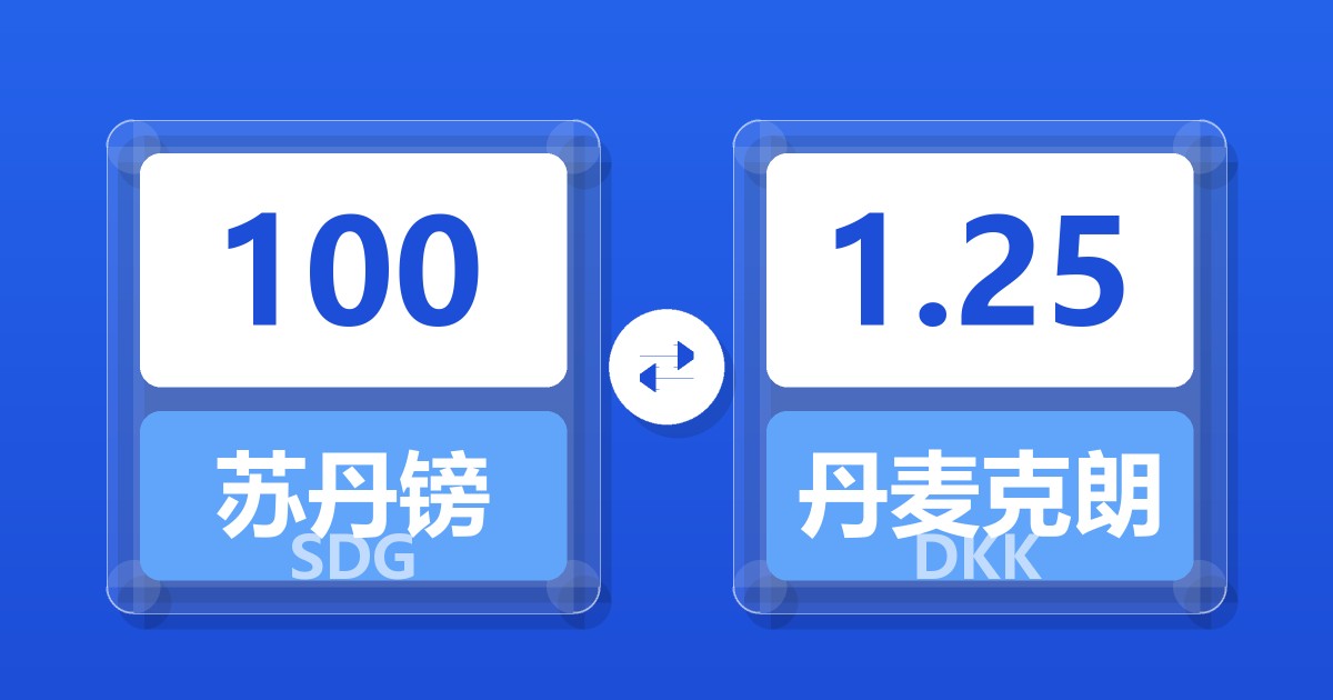 100苏丹镑兑丹麦克朗