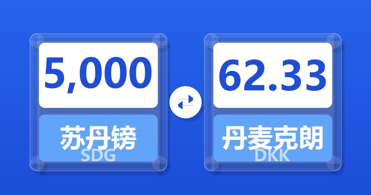 5,000苏丹镑兑丹麦克朗