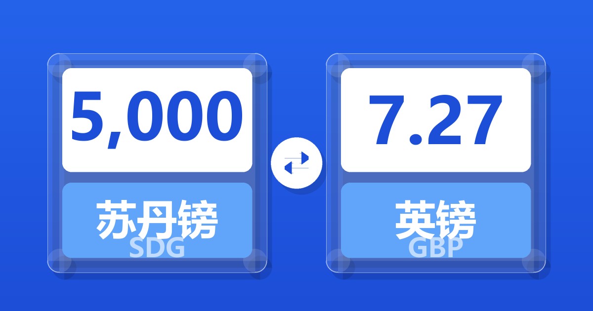 5,000苏丹镑兑英镑