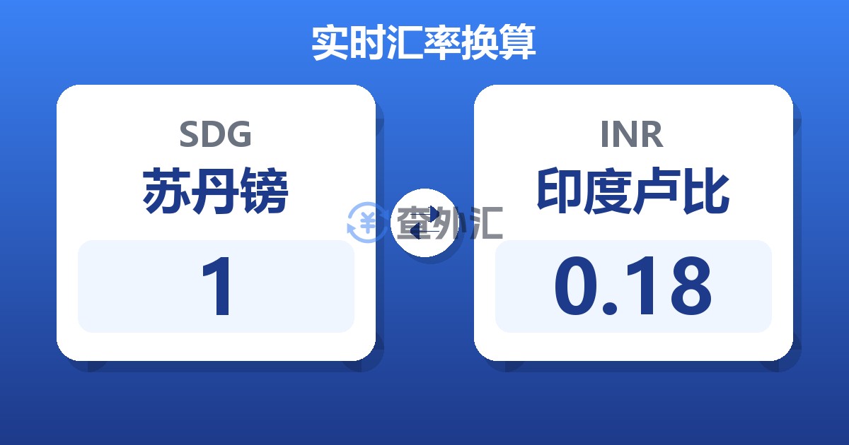 1苏丹镑兑印度卢比