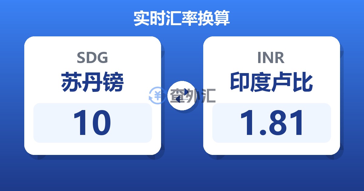 10苏丹镑兑印度卢比