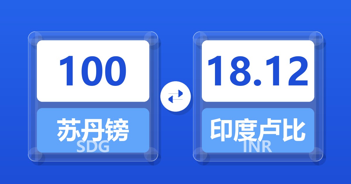 100苏丹镑兑印度卢比