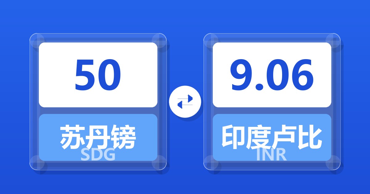 50苏丹镑兑印度卢比