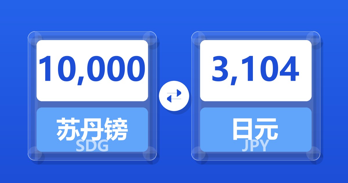 10,000苏丹镑兑日元
