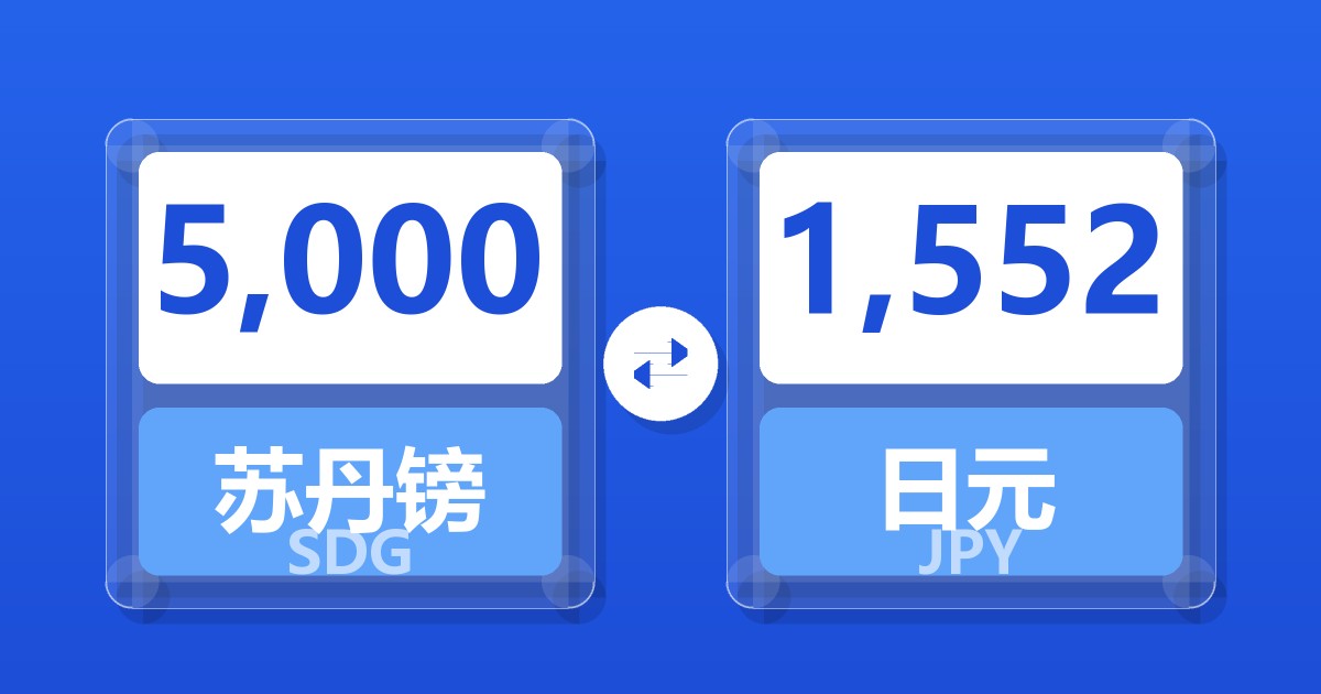 5,000苏丹镑兑日元