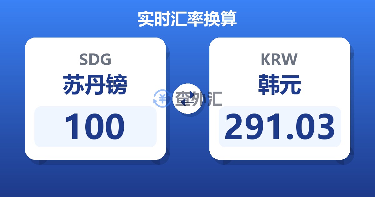 100苏丹镑兑韩元