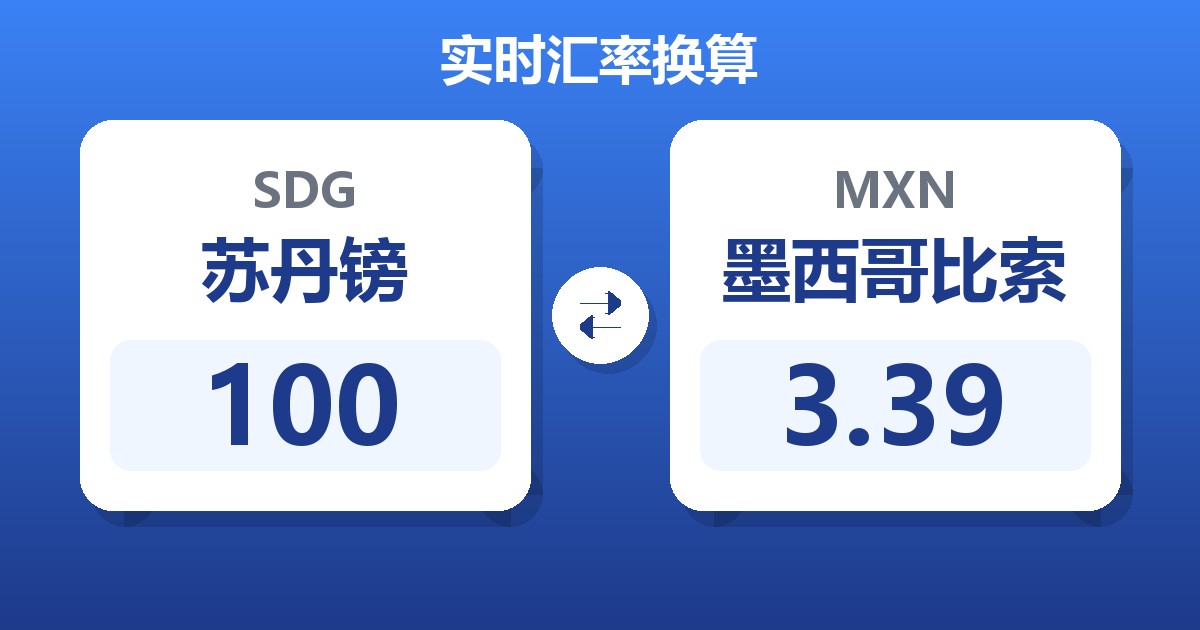 100苏丹镑兑墨西哥比索