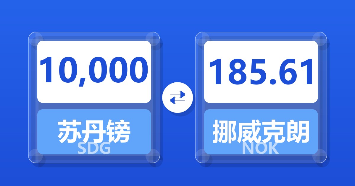 10,000苏丹镑兑挪威克朗