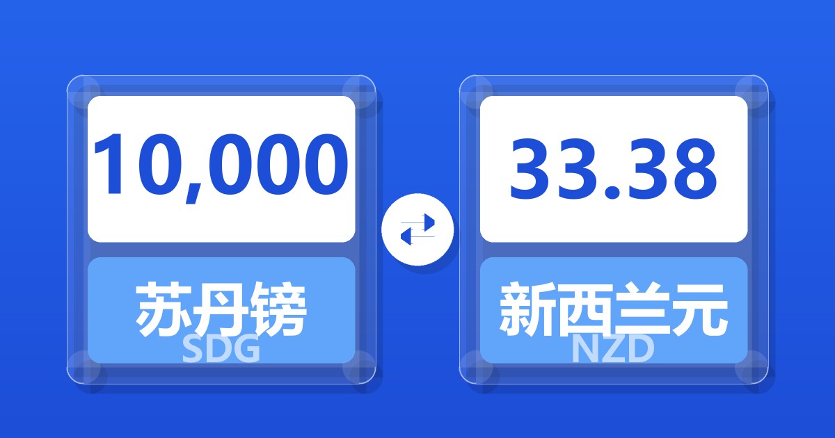 10,000苏丹镑兑新西兰元