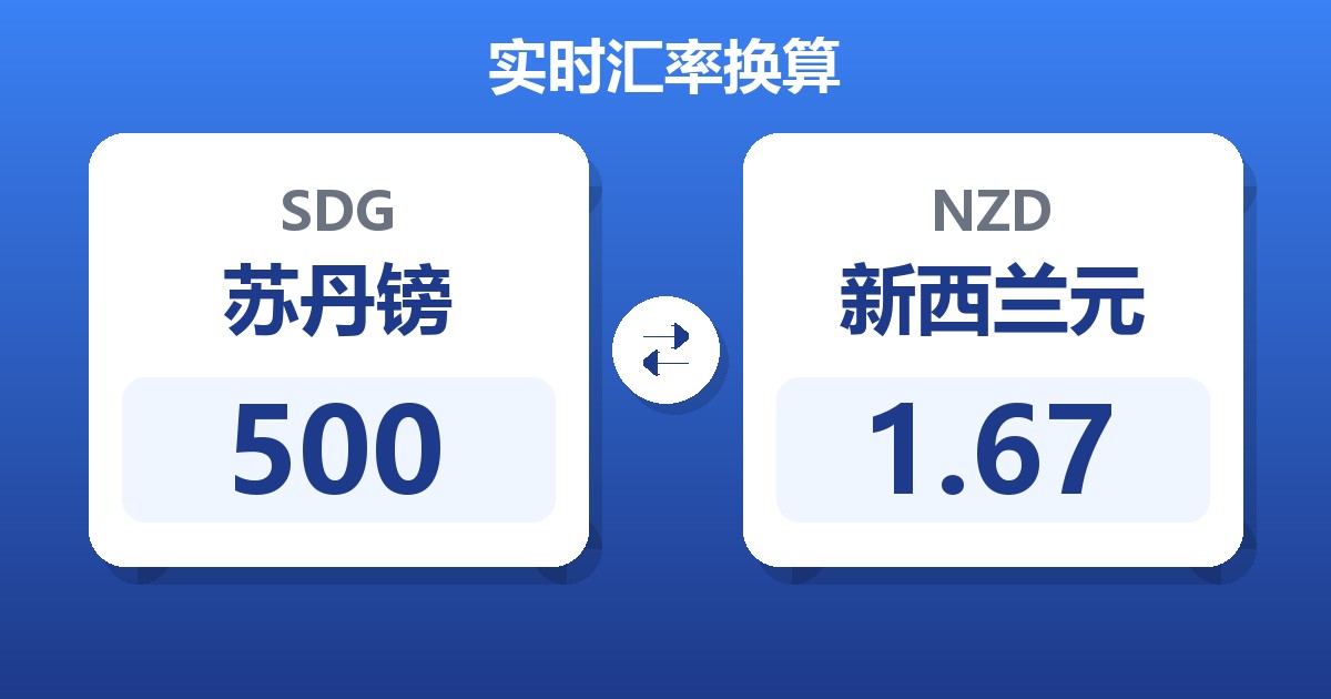 500苏丹镑兑新西兰元