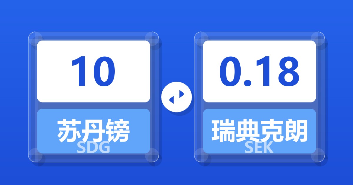 10苏丹镑兑瑞典克朗