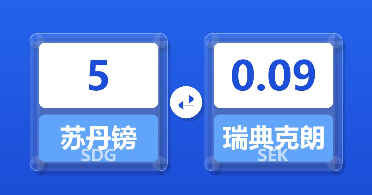 5苏丹镑兑瑞典克朗