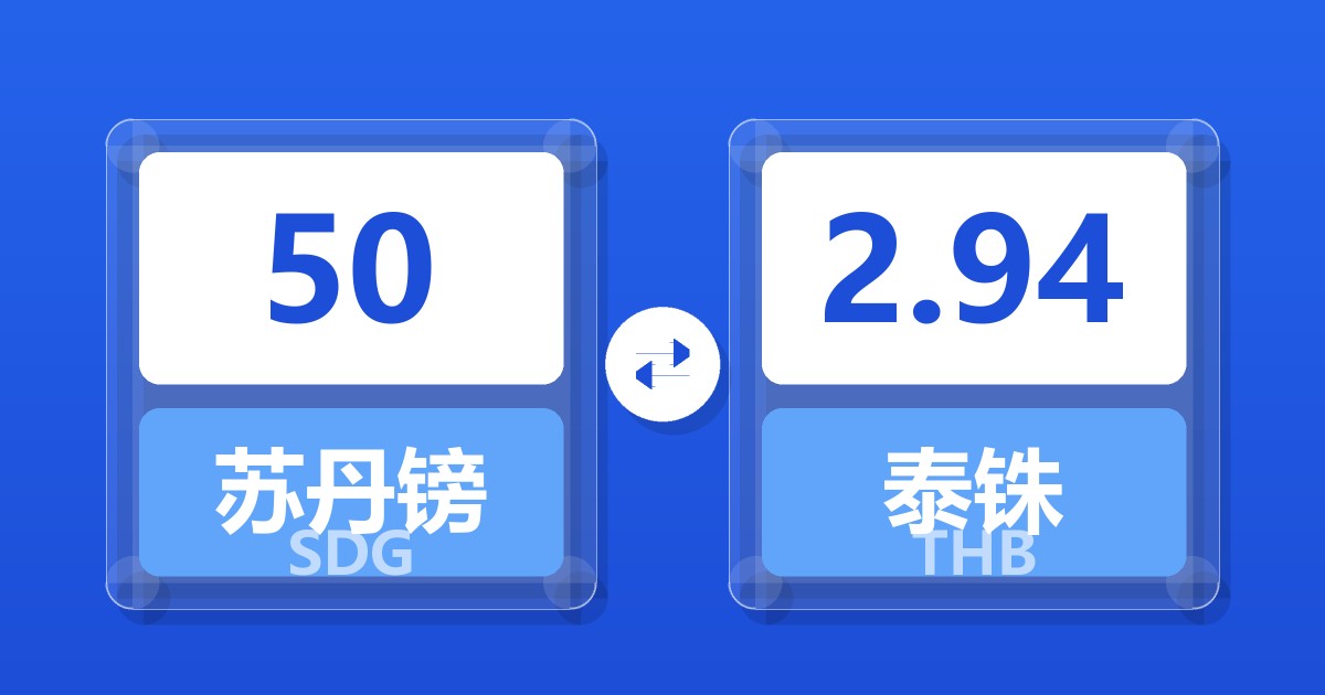 50苏丹镑兑泰铢