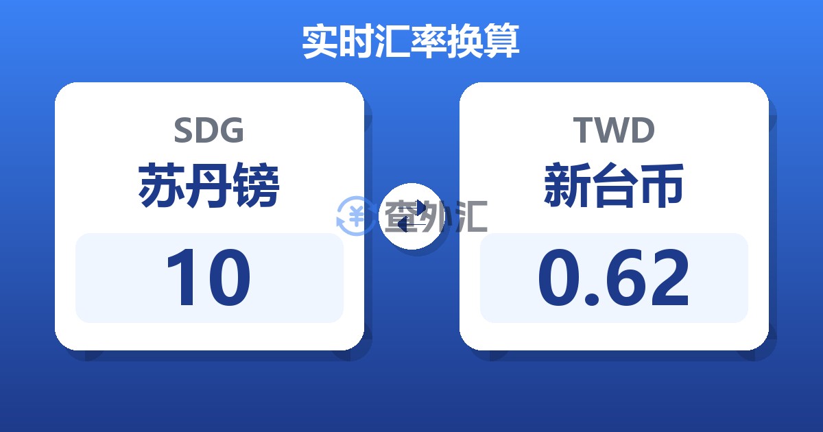 10苏丹镑兑新台币