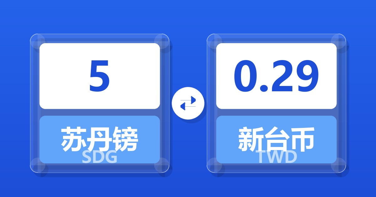 5苏丹镑兑新台币