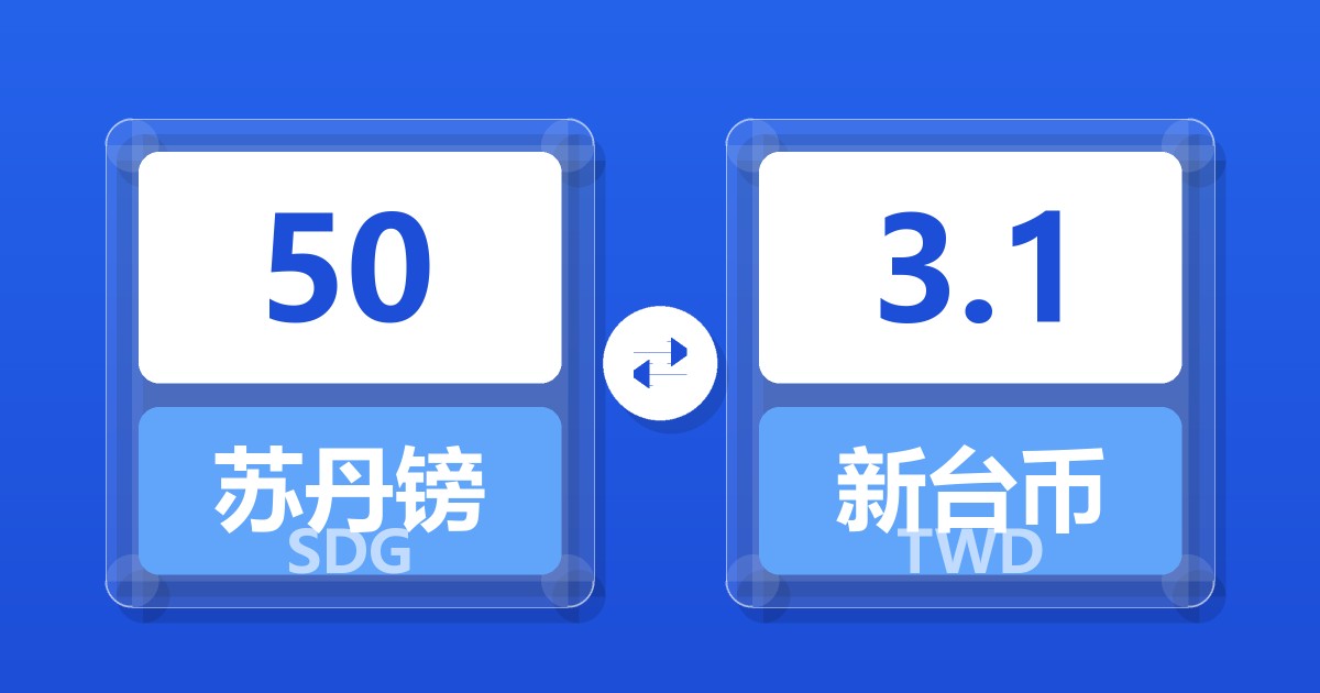 50苏丹镑兑新台币