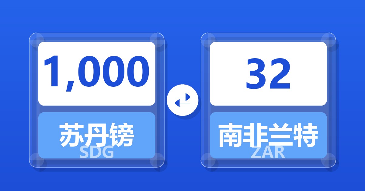 1,000苏丹镑兑南非兰特